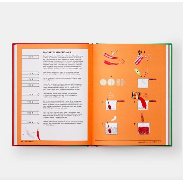 PHAIDON knyga | Silver Spoon for Children